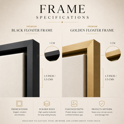 Majestic Wolf Canvas Wall Art | Winter Wolf Portrait Painting