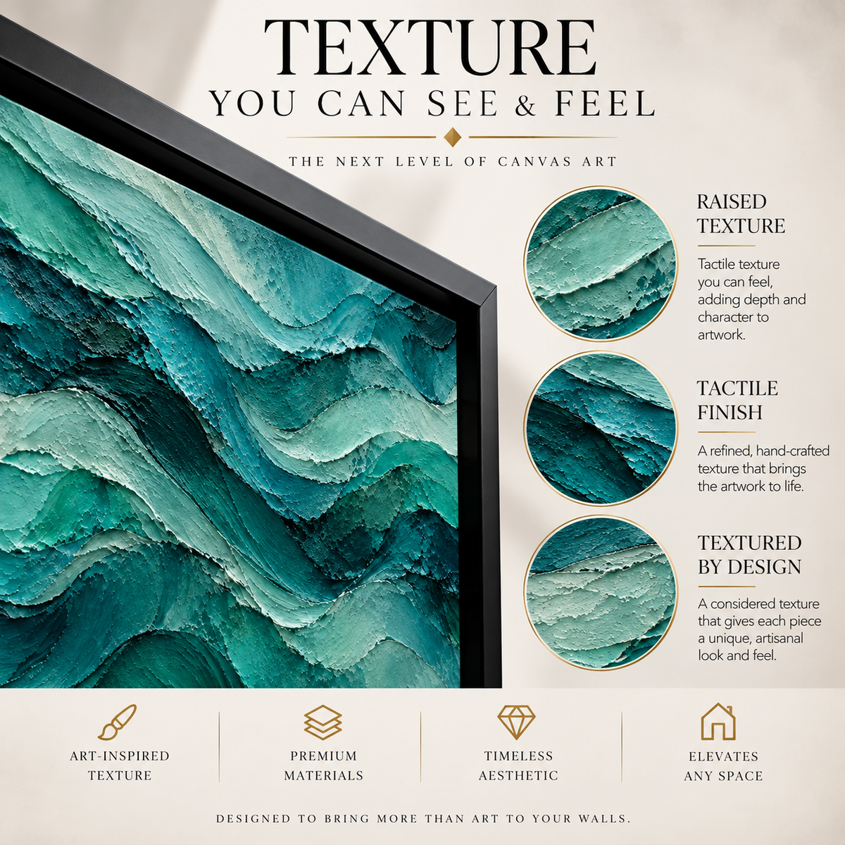 Teal Ocean Waves Textured Abstract Panoramic Canvas Art