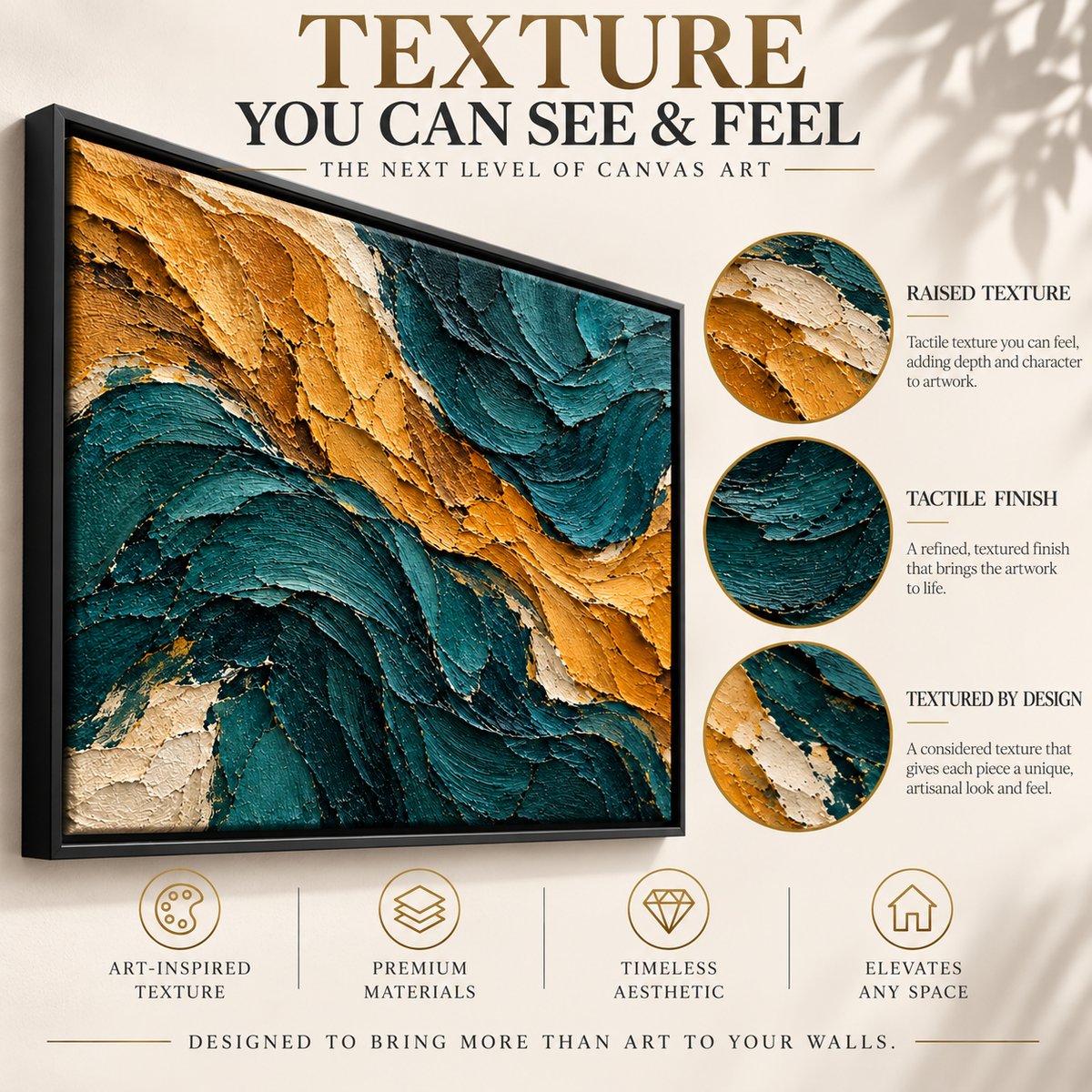 Midnight Teal and Ochre Sculpted Abstract Canvas Art