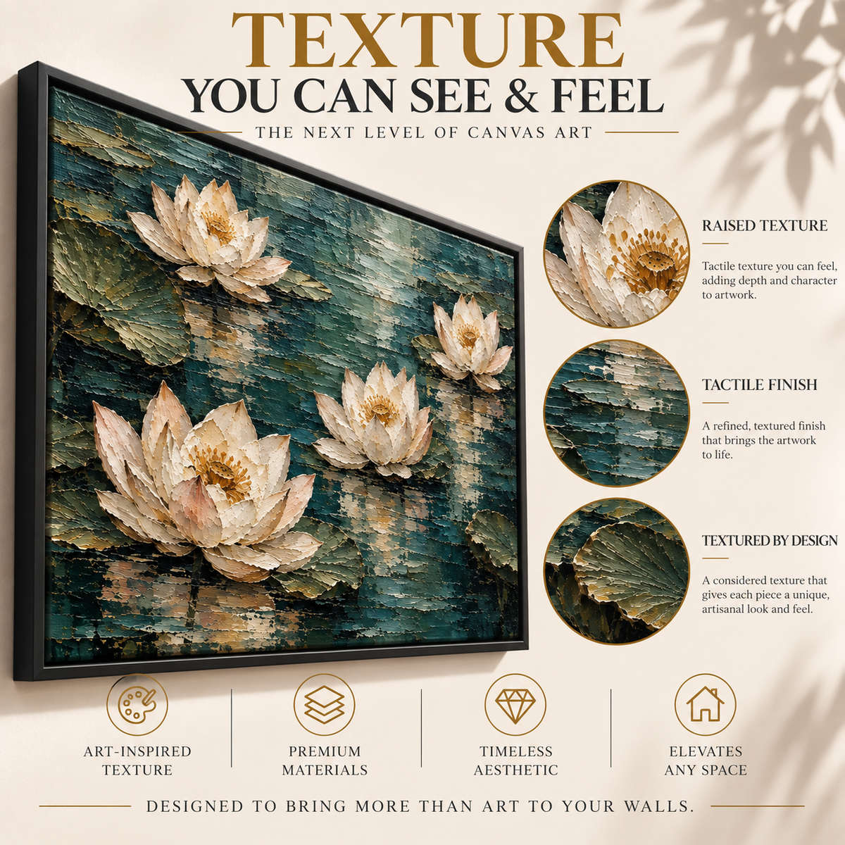 Lotus Reflections Textured Botanical Canvas Art