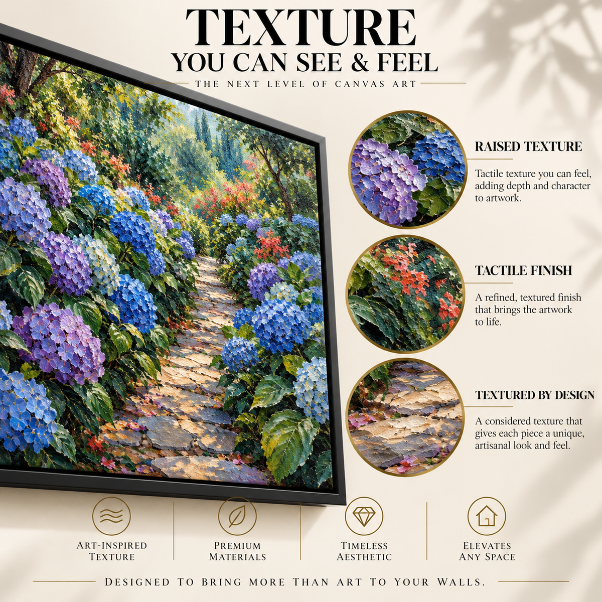 Hydrangea Garden Path Textured Floral Canvas Art