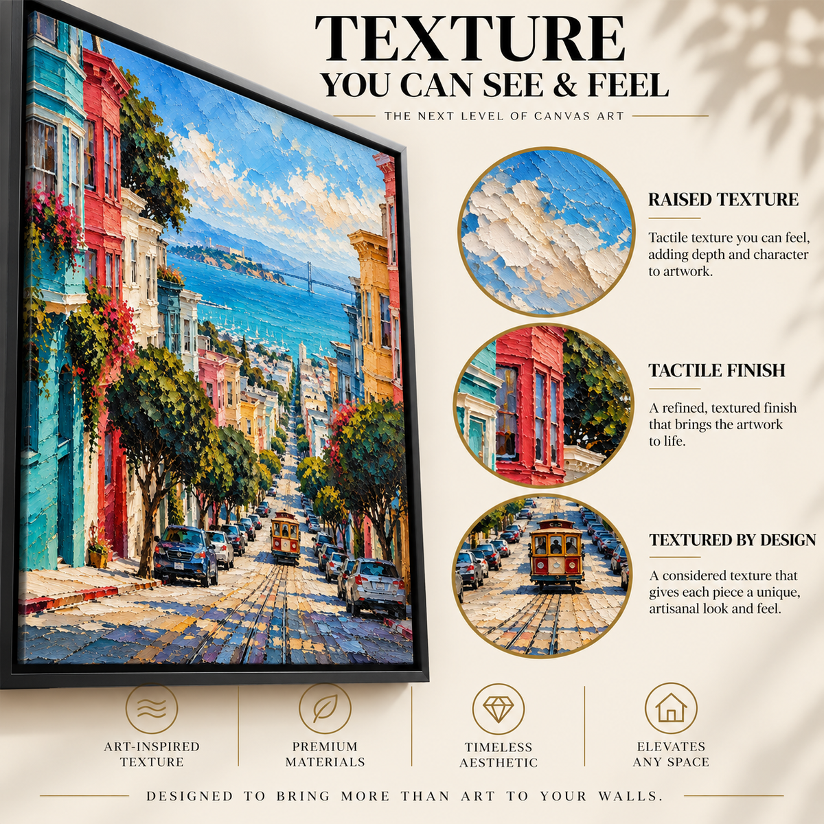 San Francisco Cable Car Street Textured Cityscape Canvas Art
