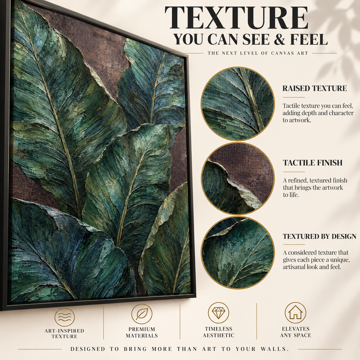 Midnight Tropical Leaves Textured Botanical Canvas Art
